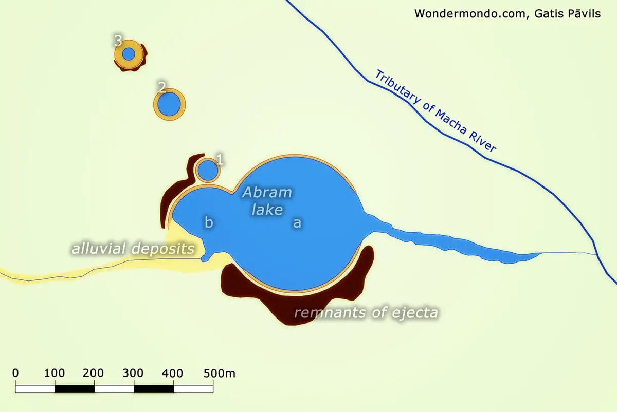 Macha crater field in Russia - traces of bombardment from the space some 7.3 thousand years ago