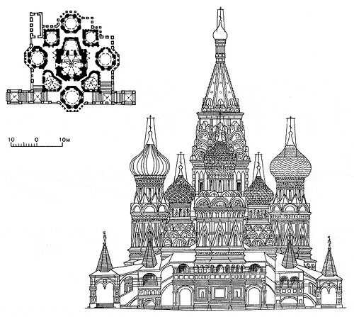 St. Basil's Cathedral in Moscow, plan